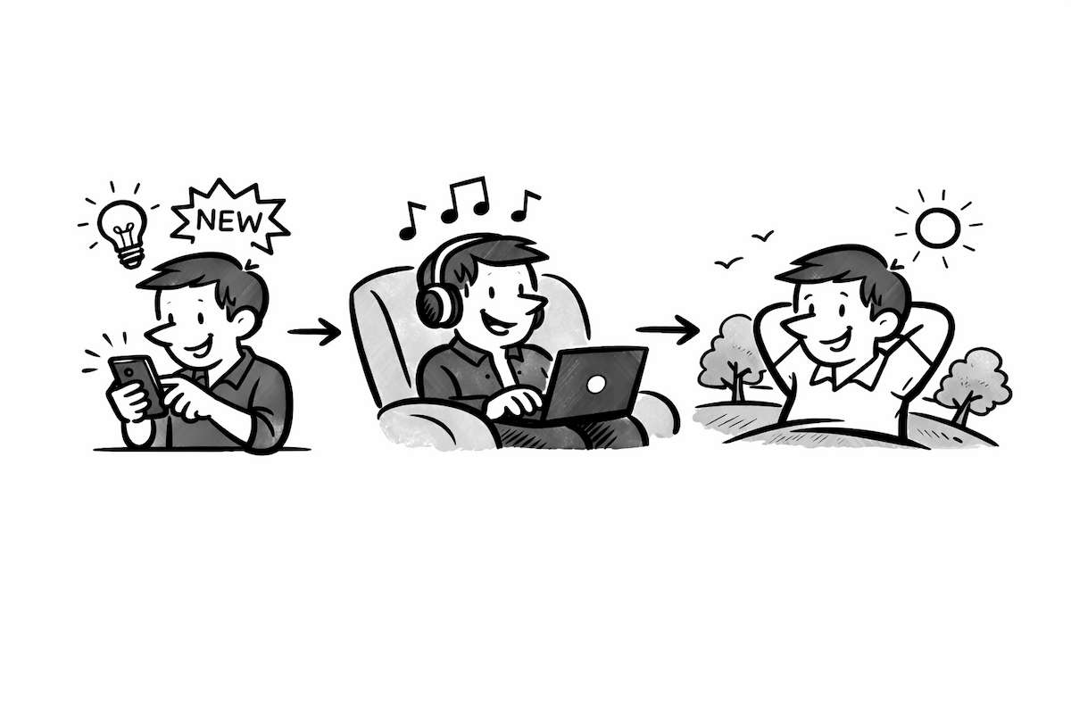 Start with the customer, not the technology