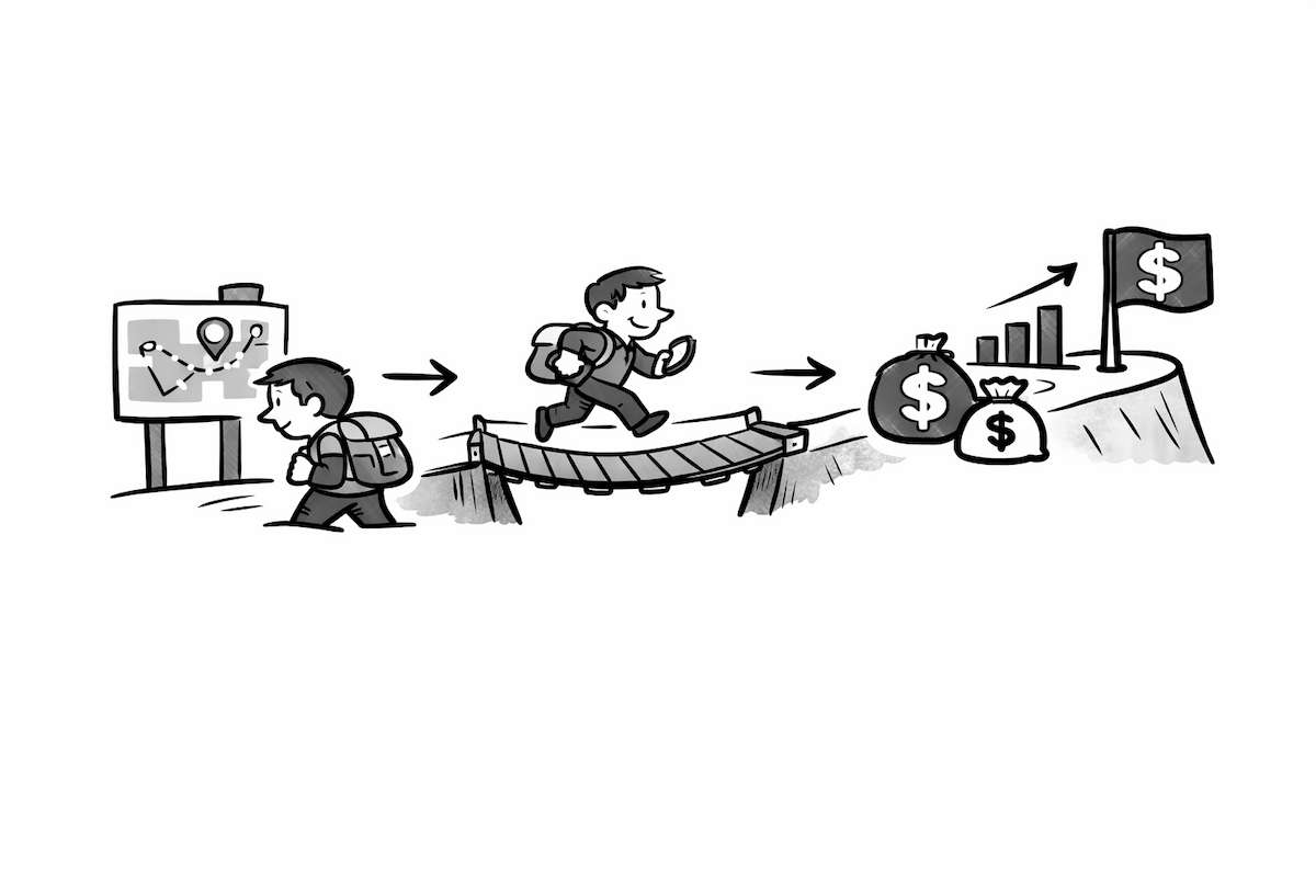 How customer journeys improve MRR and reduce churn