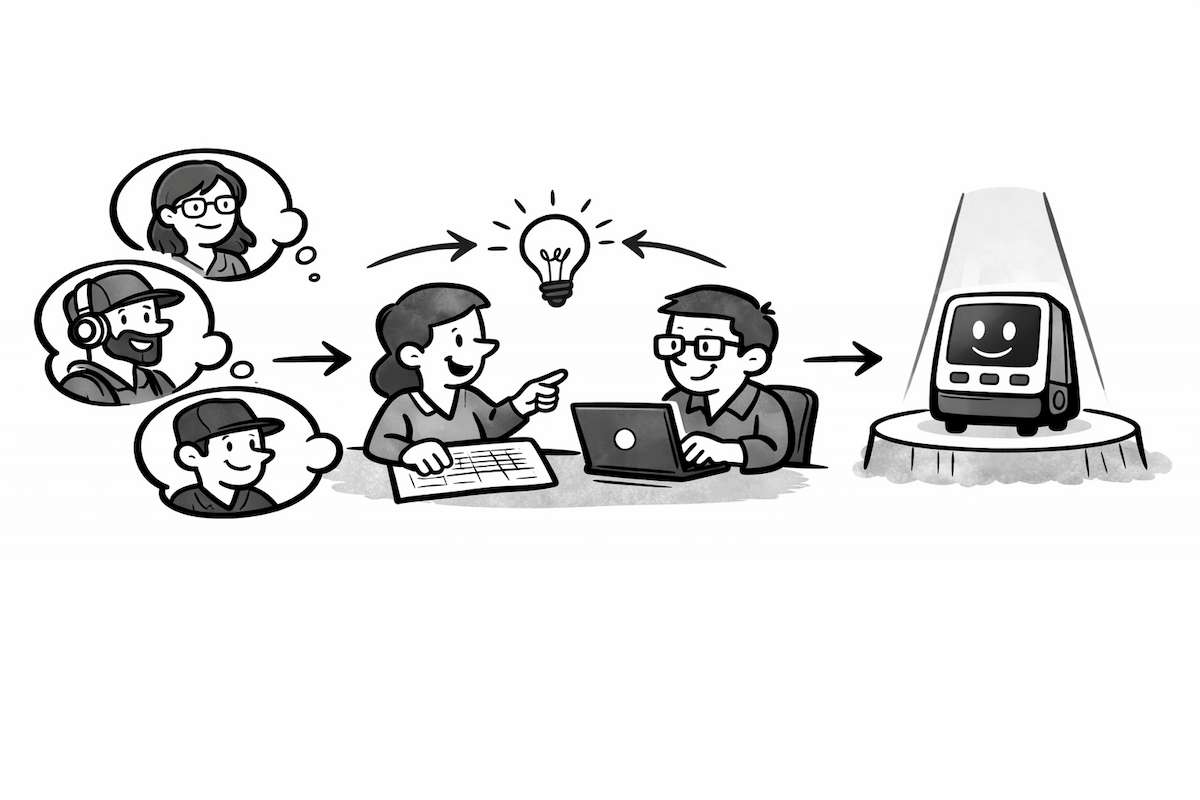 How to use customer personas to build a better product